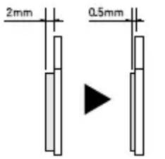 Flyer TSerie - Formation de bulles d'air dans les freins à disques - 3