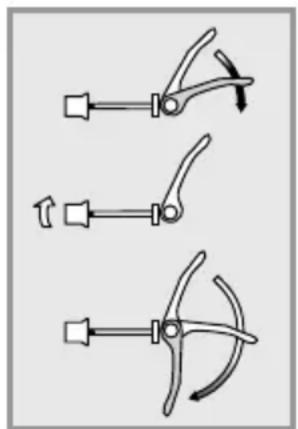 Flyer TSerie - Blocages rapides - 2