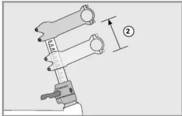 Flyer Gotour 6 - Speedlifter Twist - 2