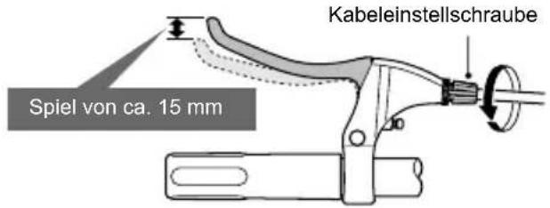 Flyer Gotour 6 - Bremsbelag-Abstand zur Felge einstellen - 1