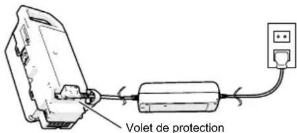 Flyer Gotour 6 - Charge de la batterie - 1