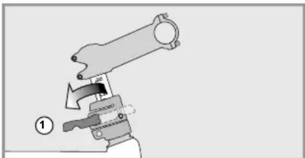 Flyer Gotour 6 - Speedlifter Twist - 1
