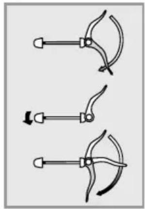 Flyer Gotour 6 - Using quick releases - 2