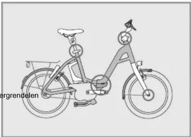 Flyer Gotour 6 - Vouwinstructie van de FLYER Pluto - 2