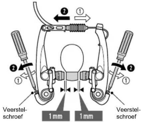 Flyer Gotour 6 - Afstand van de remblokken tot de velg instellen - 2