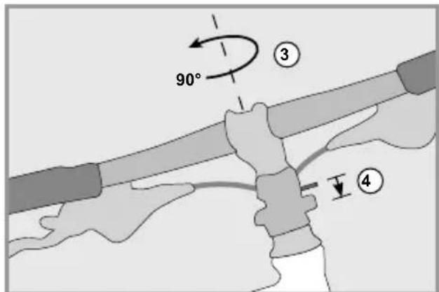 Flyer Gotour 6 - Réglage de l'articulation du cadre - 10