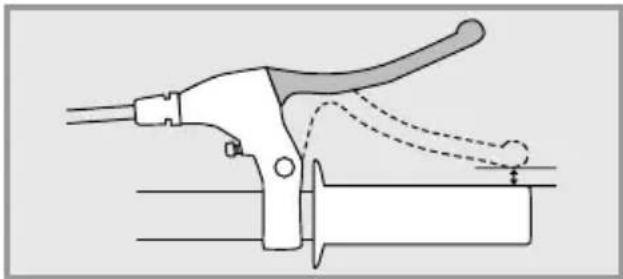 Flyer Gotour 6 - Réglage des manettes de frein - 3