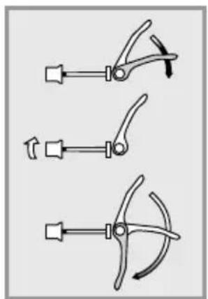 Flyer Gotour 6 - Schnellspanner bedienen - 1