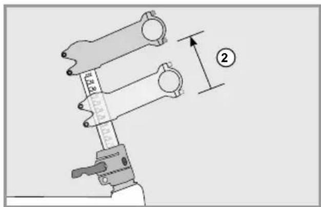 Flyer Gotour 6 - Speedlifter Twist - 2