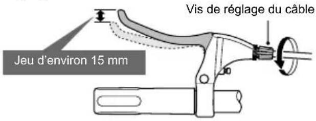 Flyer Gotour 6 - Régler la distance de la garniture de frein par rapport à la jante - 1