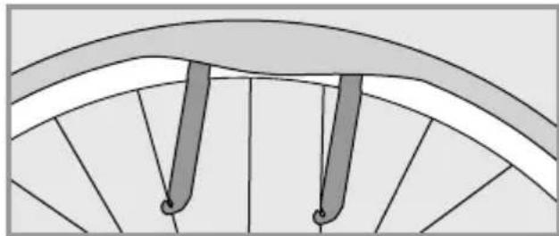 Flyer Gotour 6 - Buiten- en binnenbanden demonteren - 1