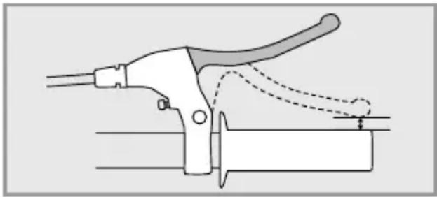 Flyer Gotour 6 - Bremshebel einstellen - 3