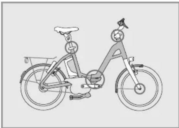 Flyer Gotour 6 - Folding instructions for the FLYER Pluto - 2