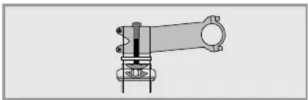Flyer Gotour 4 - A-Head-Vorbauten - 1