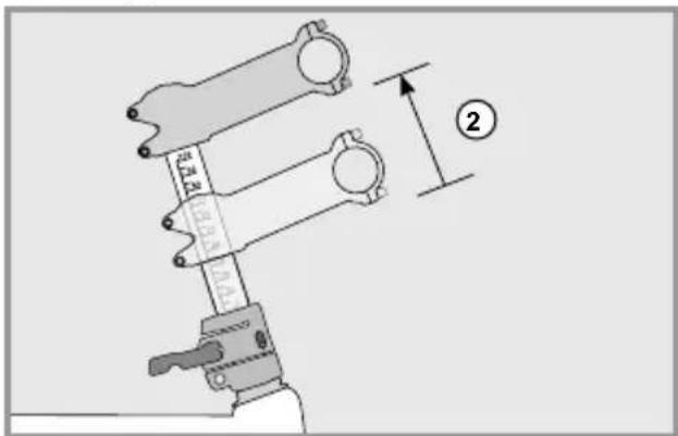 Flyer Gotour 4 - Speedlifter Twist - 2