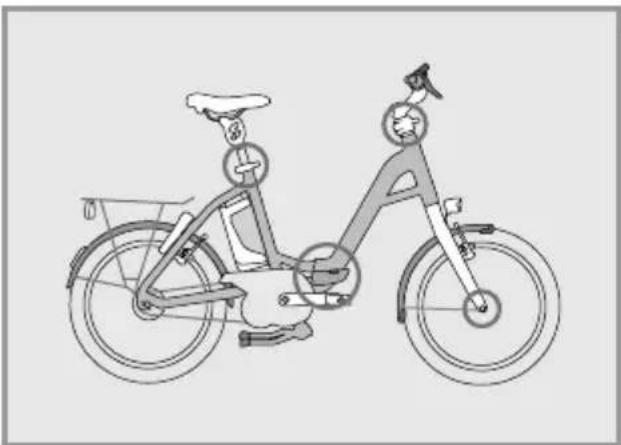 Flyer Gotour 4 - Folding instructions for the FLYER Pluto - 2