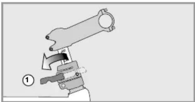 Flyer Gotour 4 - Speedlifter Twist - 1