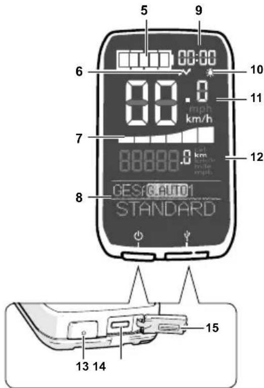 Flyer Gotour 4 - Mode button - 1