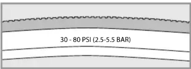 Flyer Gotour 4 - Vóór de eerste rit - 1