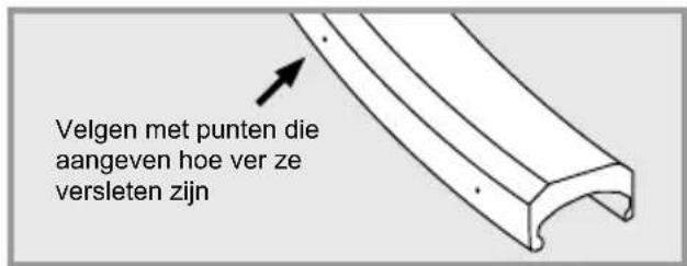 Flyer Gotour 4 - Velgen testen - 3