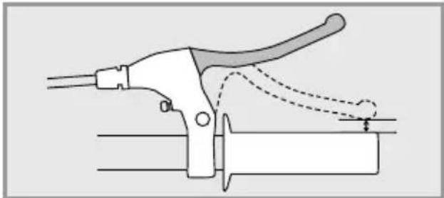 Flyer CSerie - Remhendels instellen - 3