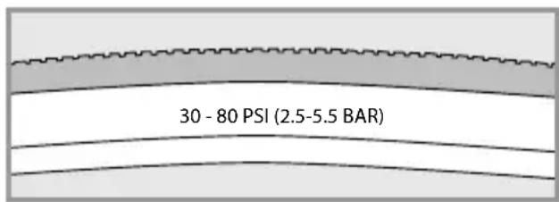 Flyer CSerie - Vór de eerste rit - 1