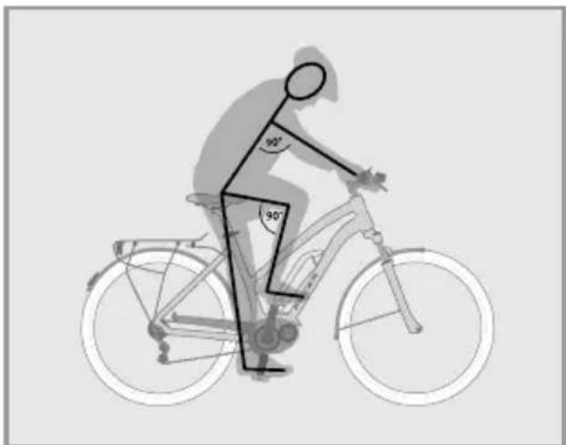 Flyer CSerie - Hauteur de la selle - 1