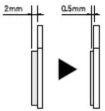 Flyer CSerie - Formation de bulles d'air dans les freins à disques - 3