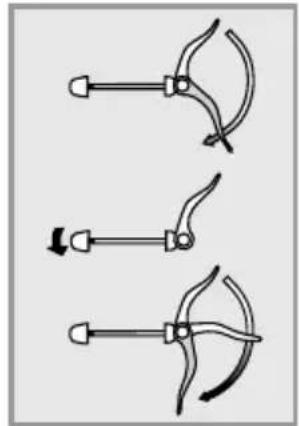 Flyer CSerie - Using quick releases - 2