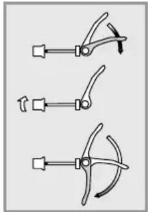 Flyer CSerie - Using quick releases - 1