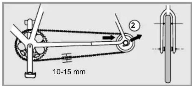 Flyer CSerie - Entretien des chaînes de velo - 4
