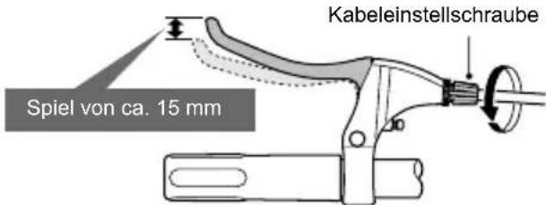 Flyer CSerie - Bremsbelag-Abstand zur Felge einstellen - 1