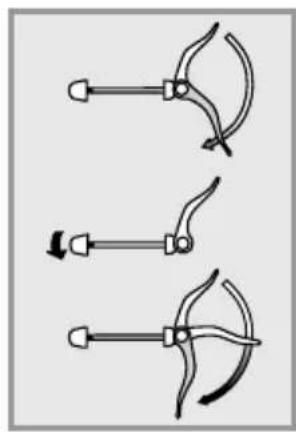 Flyer CSerie - Schnellspanner bedienen - 2