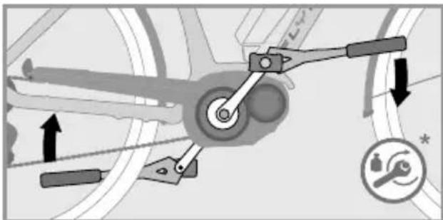 Flyer CSerie - Montage des pédales - 2