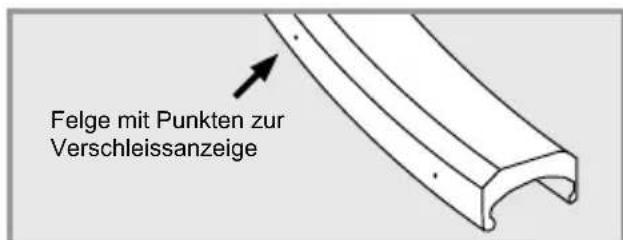 Flyer CSerie - Felgen prüfen - 3