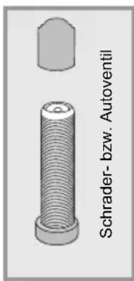 Flyer CSerie - Reifen und Schläuche - 4