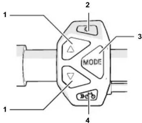 Flyer CSerie - Operation with central display - 1
