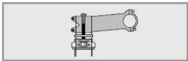Flyer CSerie - A-Head-stuurpennen - 1