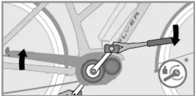 Flyer CSerie - Pedale montieren - 2