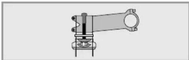 Flyer CSerie - Potence Aheadset - 1
