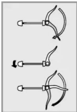 Flyer CSerie - Comando degli sganci rapidi - 2