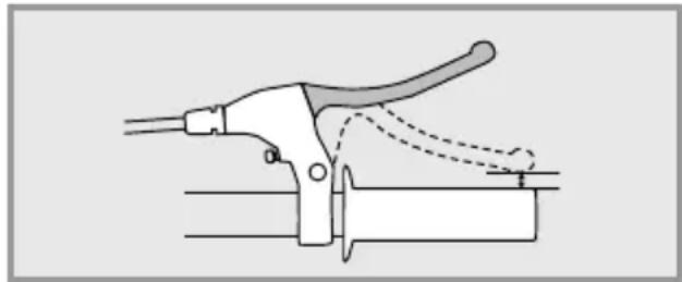 Flyer CSerie - Freins - 4
