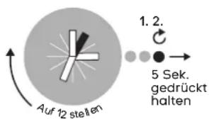 SWATCH Sixtease GW197 - TOUCH/FUN - 2