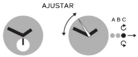 SWATCH Guimauve GP148 - ACERTAR A HORA - 1
