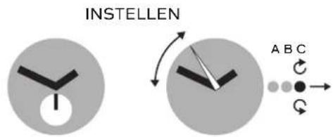 SWATCH Pepeblu GN251B - TIJD INSTellen - 1