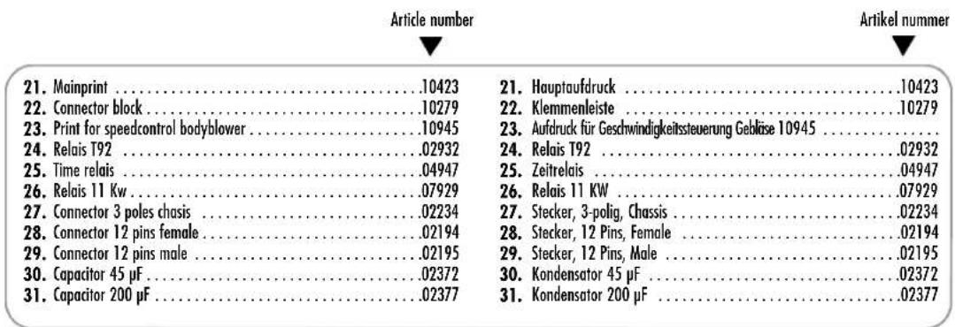Hapro Lumina 48 XLc - Articlel nummer - 2