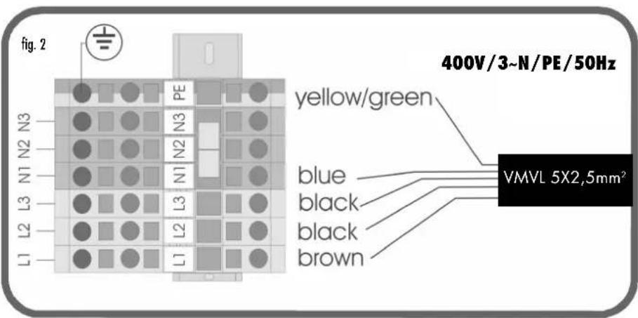 Hapro Lumina 48 XLc - GB - 5