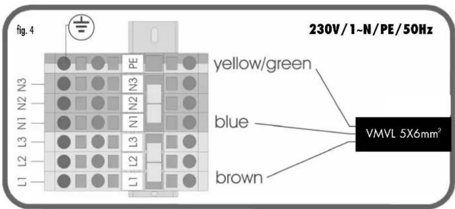 Hapro Lumina 48 XLc - GB - 7