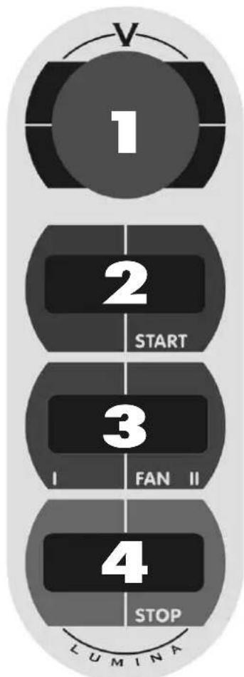 Hapro Lumina 48 XLc - Smontaggio dei pannelli acrilici - 10