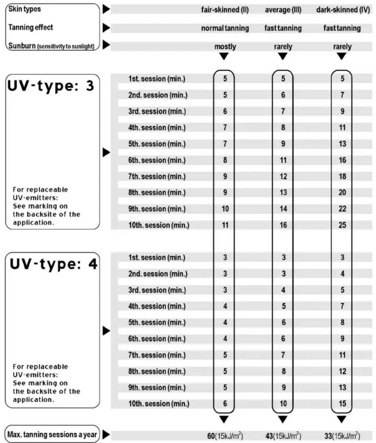 Hapro Lumina 48 XLc - Achtung! - 1